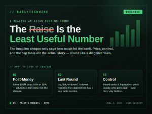 How to Read an Asian Funding Round: Valuation, Cap Table, and the Numbers That Matter