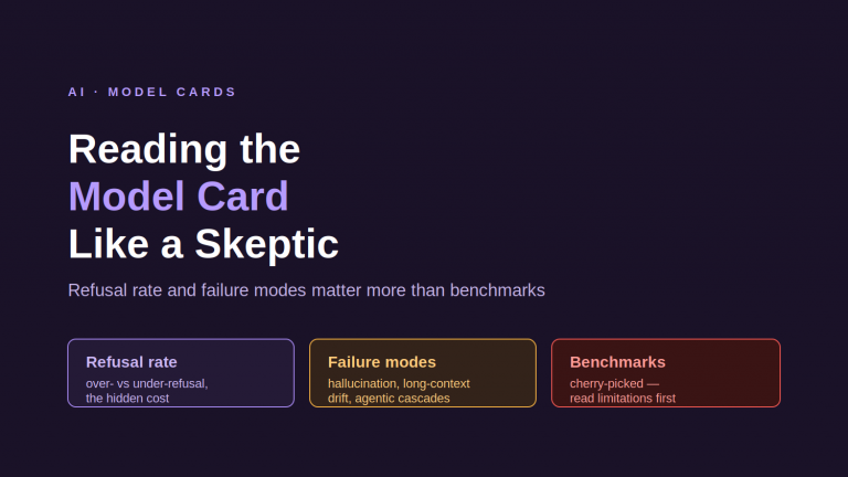 Reading the GPT-5.1 Model Card: What the New Refusal Rate and Failure Modes Say About OpenAI’s Direction