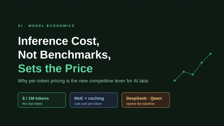 Inference Cost Is Determining the Pricing Strategy of AI Labs, Not Benchmarks